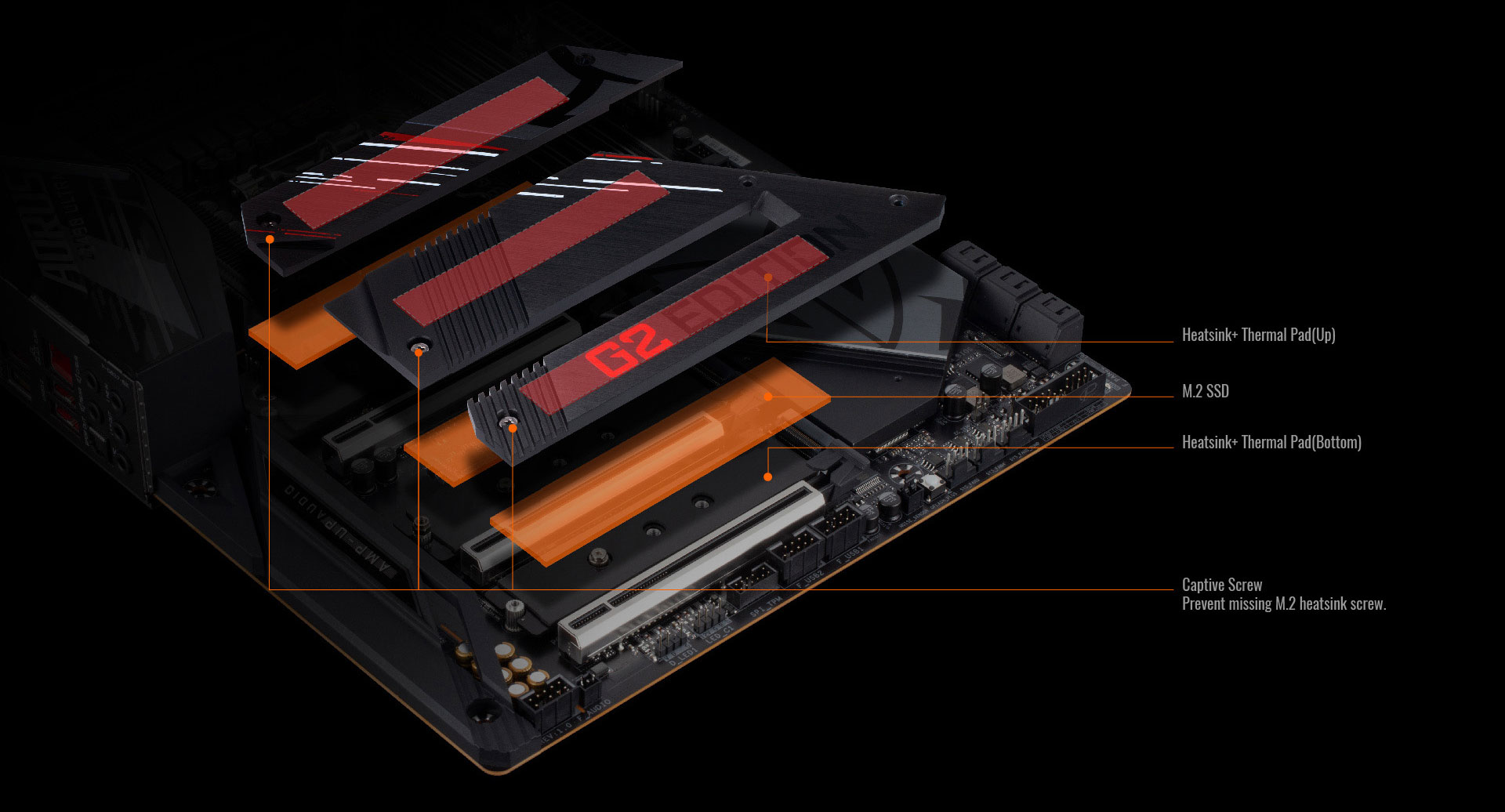 AORUS M.2 Thermal Guard II