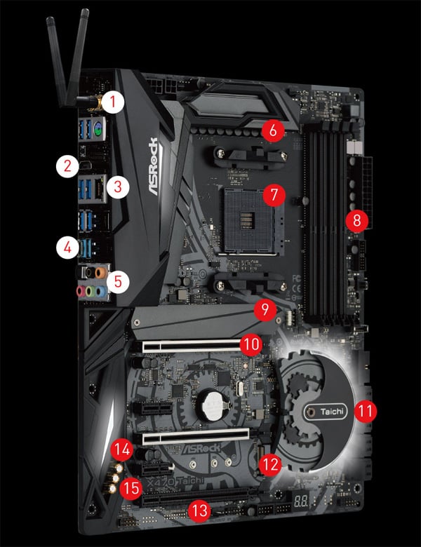 ASRock X470 Standing Up with 15 Points of Interest