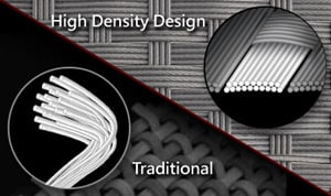 ASRock X470 Motherboard's High-Density Glass Fabric PCB versus Traditional
