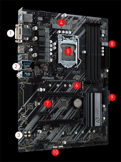 ASRock Z390 Motherboard Angled to the Right with 10 points of numbered features
