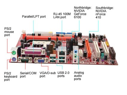PC CHIPS A11G V1.0 Micro ATX AMD Motherboard - Retail