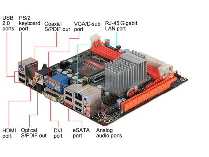 ZOTAC GF9300-D-E Mini ITX Wi-Fi Intel Motherboard - Retail