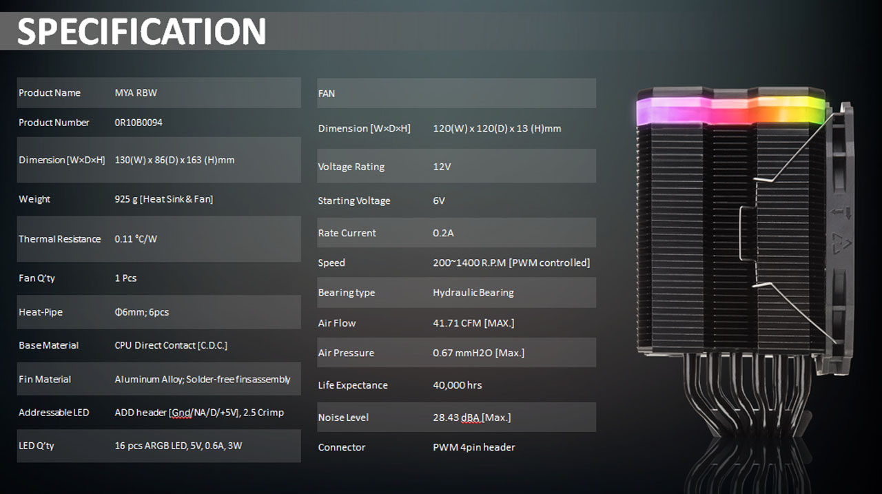 RAIJINTEK
