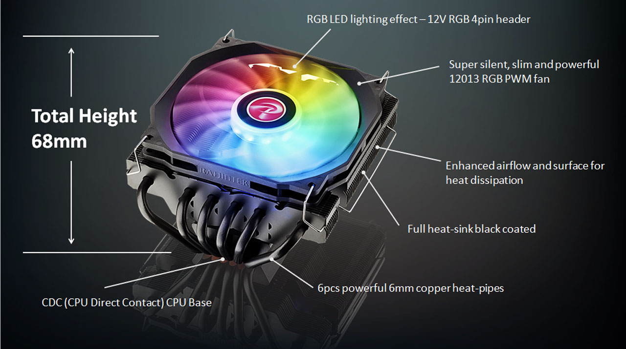 RAIJINTEK