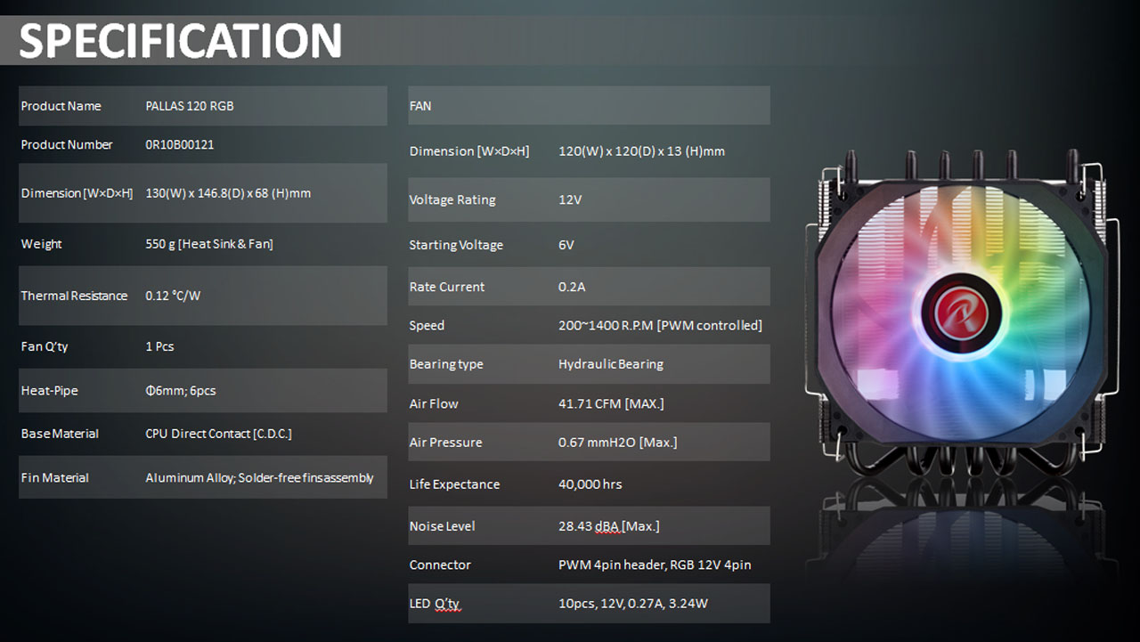RAIJINTEK