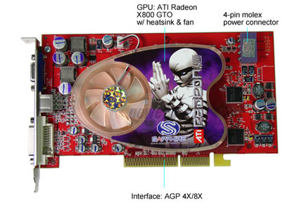 SAPPHIRE Radeon X800GTO 100131SL Video Card - Retail