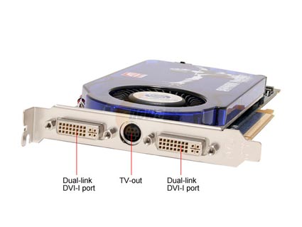 SAPPHIRE Radeon X1950GT 100199L Video Card - Retail