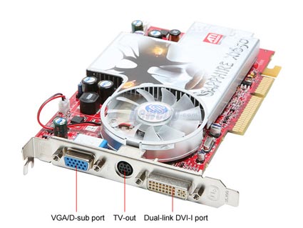 SAPPHIRE Radeon X1650 100198L Video Card - Retail