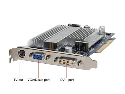 ASUS GeForce 7600GS N7600GS SILENT/HTD/256M Video Card - Retail