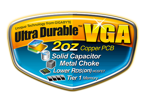 Ultra Durable VGA