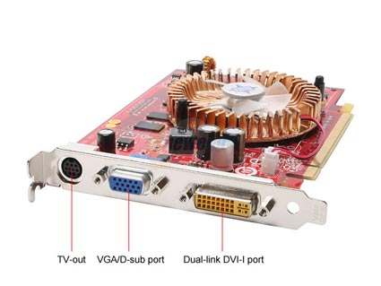 MSI GeForce 8500 GT NX8500GT-TD256E Video Card - Retail