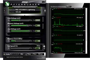 GTX 980Ti LIGHTNING