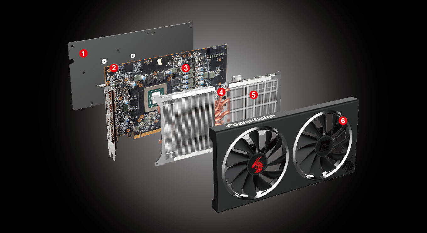 the internal stucture of RED DEVIL Radeon RX 5700 XT