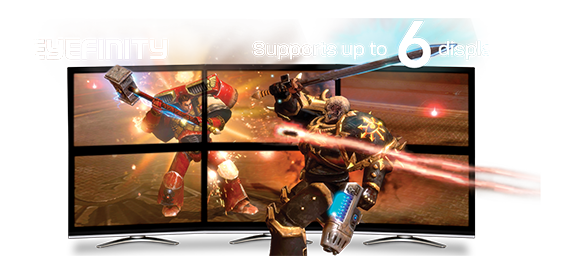 six displays connected with AMD Eyefinity Technology