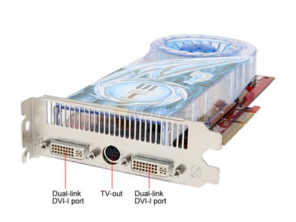 HIS Radeon X1950PRO H195PRQT512DDAN-R-V2 IceQ3 Turbo Video Card - Retail