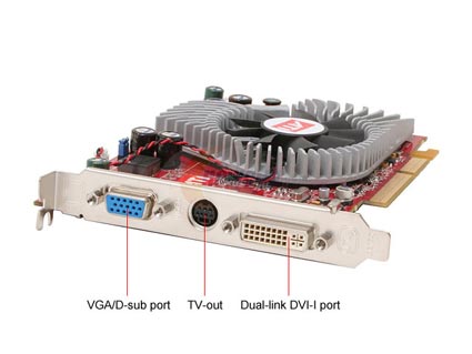 ATI Radeon X1650PRO 100-437809 Video Card - Retail