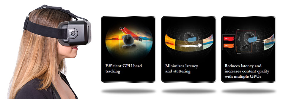 Introducing AMD LiquidVR