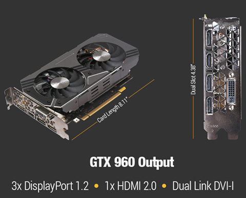 GTX 960