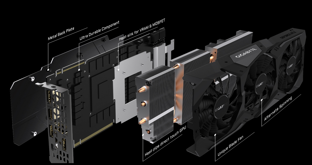 GV-N2080GAMING OC-8GC