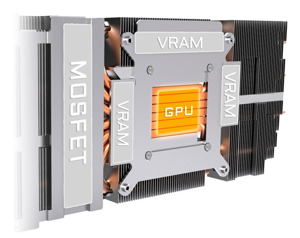 GV-N2080WF3OC-8GC