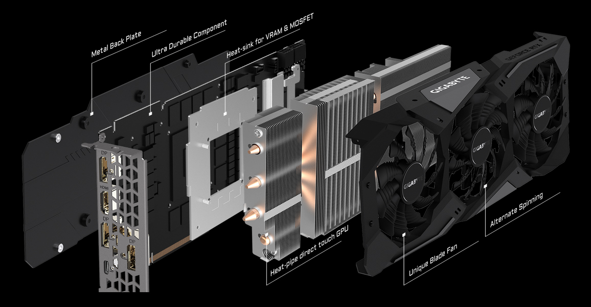 GIGABYTE
