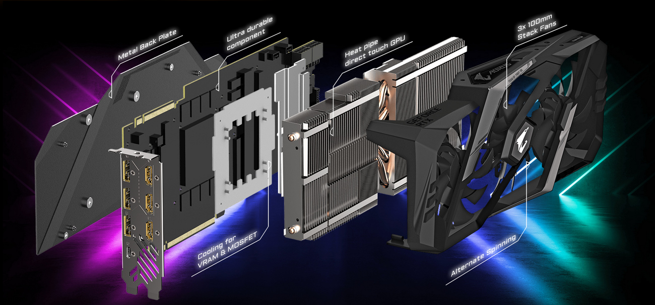 GV-N208SAORUS-8GC