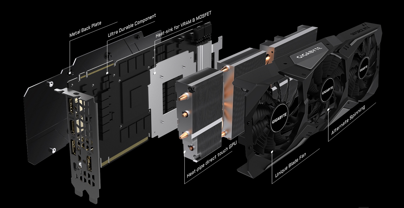 GV-N208SGAMING OC-8GC