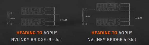 NVIDIA NVLink Support