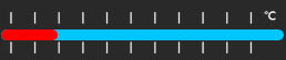 Temperature icon