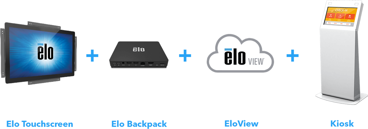 Graphics and Text Indicating: Elo Touchscreen + Elo Backpack + EloView + Kiosk