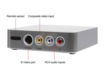Hauppauge WinTV-HVR-1950 Hybrid Video Recorder 1192 - Retail