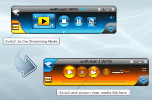 WePresent WiPG-2000