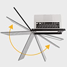 SideTrak Portable Monitor for Laptop