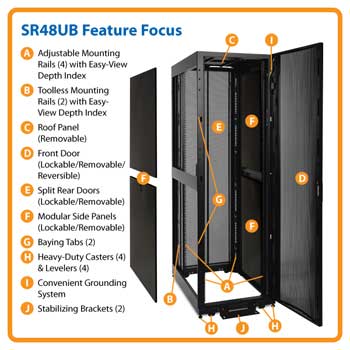 SR48UB Feature Focus