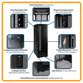 Optimized for Datacenter Applications
