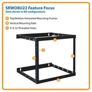 SRWO8U22 Feature Focus