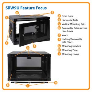 SRW9U Feature Focus