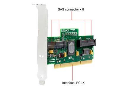 HP 347786-B21 PCI-X Serial Attached SCSI 8 Internal port SAS HBA with RAID - Retail