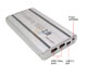 macally PHR-250CC External Enclosure - Retail