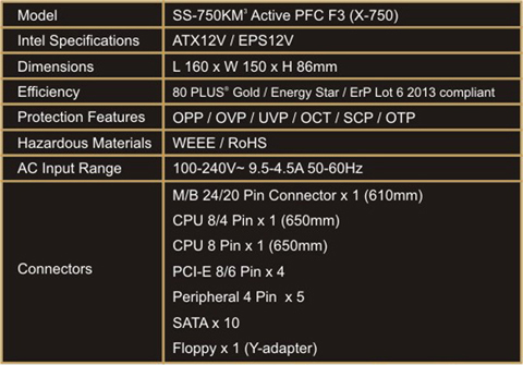 Product Information about X-750