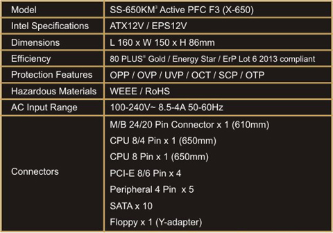 Product Information about X-650