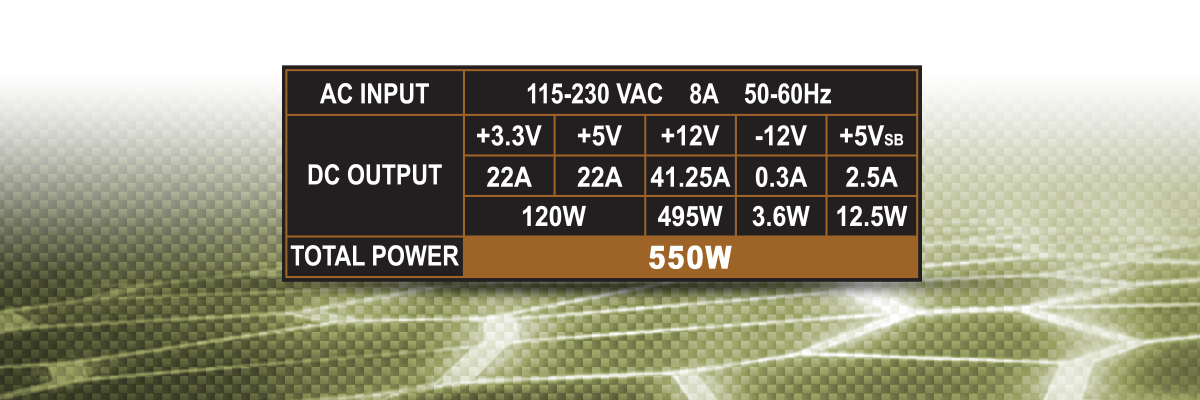 ARC 550 Watt power supply