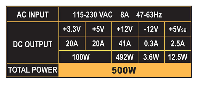 Lepton 500 Watt power supply