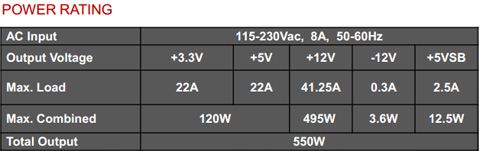OCZ Fatal1ty