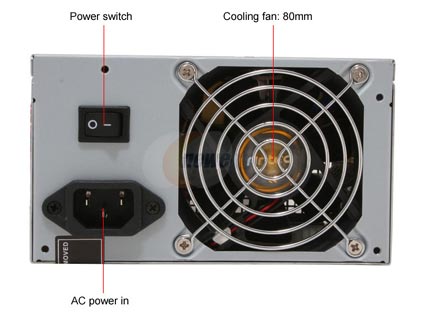 Antec earthwatts EA430 430W Continuous Power Power Supply - Retail