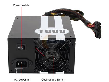 Antec TruePower Quattro TPQ-1000 1000W Continuous Power "compatible with Core i7" Power Supply - Retail