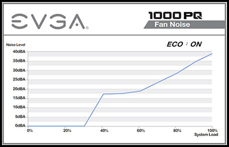 1000 PQ