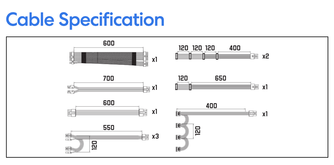 Cable Specification for the Fractal Design Power Supply