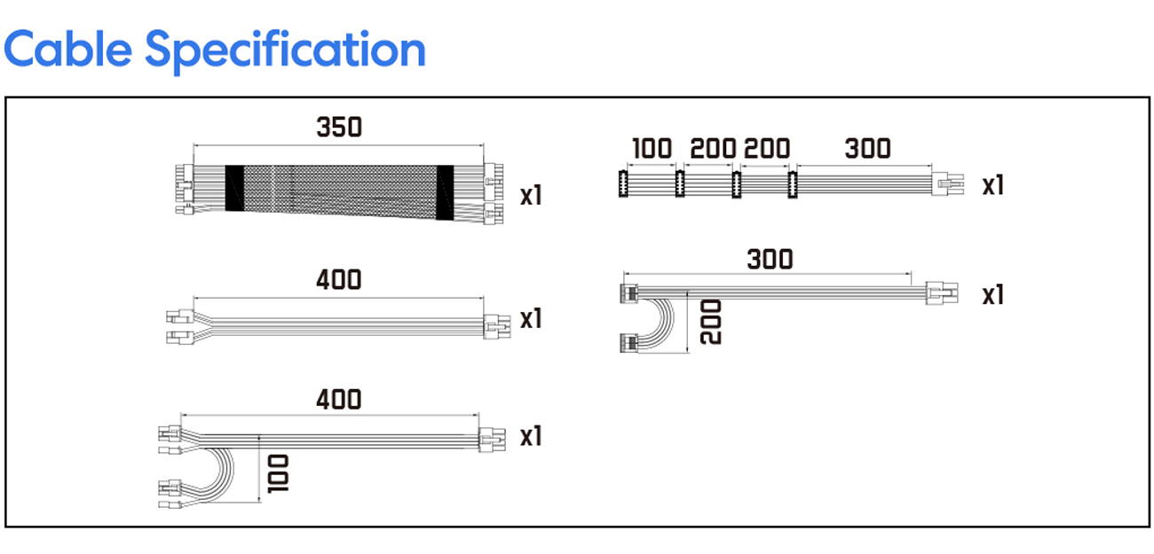 The Ion SFX Gold cable specifications graph