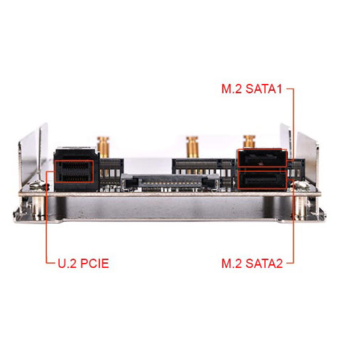 Front view of dual SATA ports and SFF-8643 port, with texts pointing out at each port